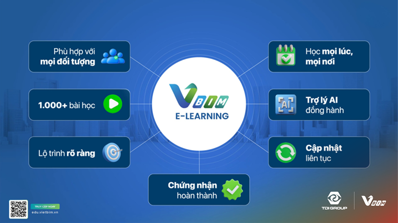 VBIM E-learning mang tri thức BIM chuẩn chuyên gia đến gần hơn với cộng đồng.